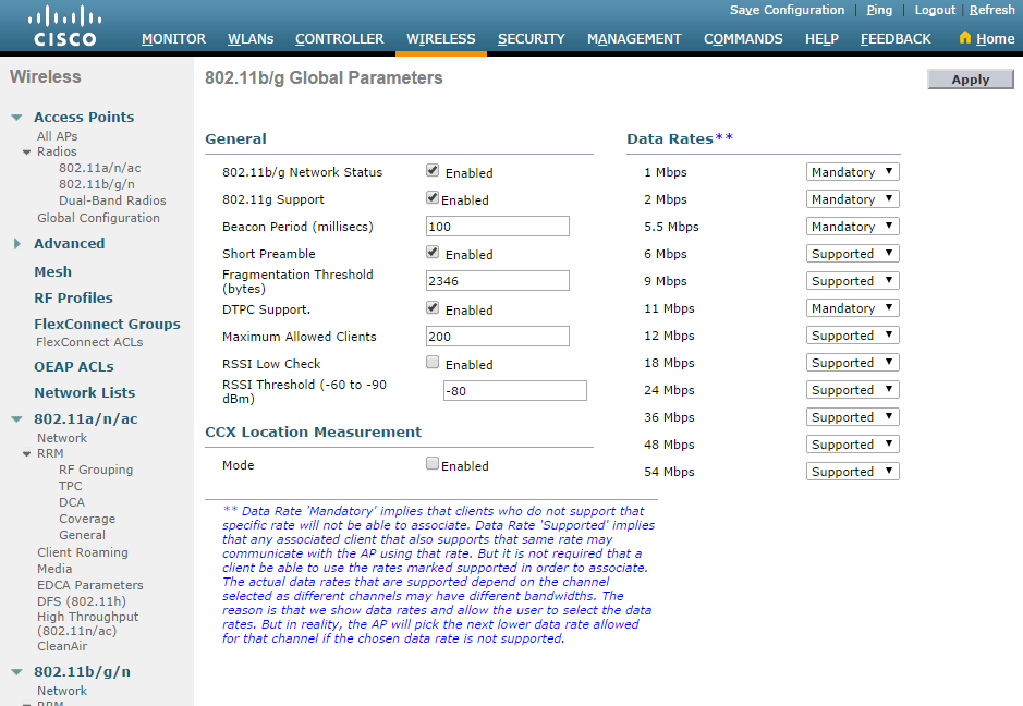 Cisco WLC Aironet on rates - Network Guy